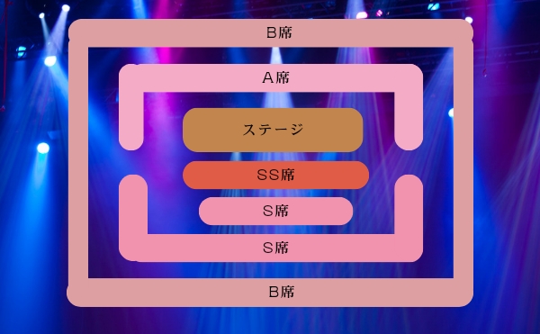 座席配置図